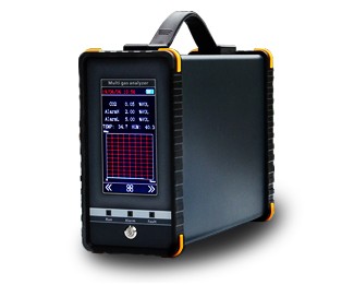 S360 portable multi gas analyzer